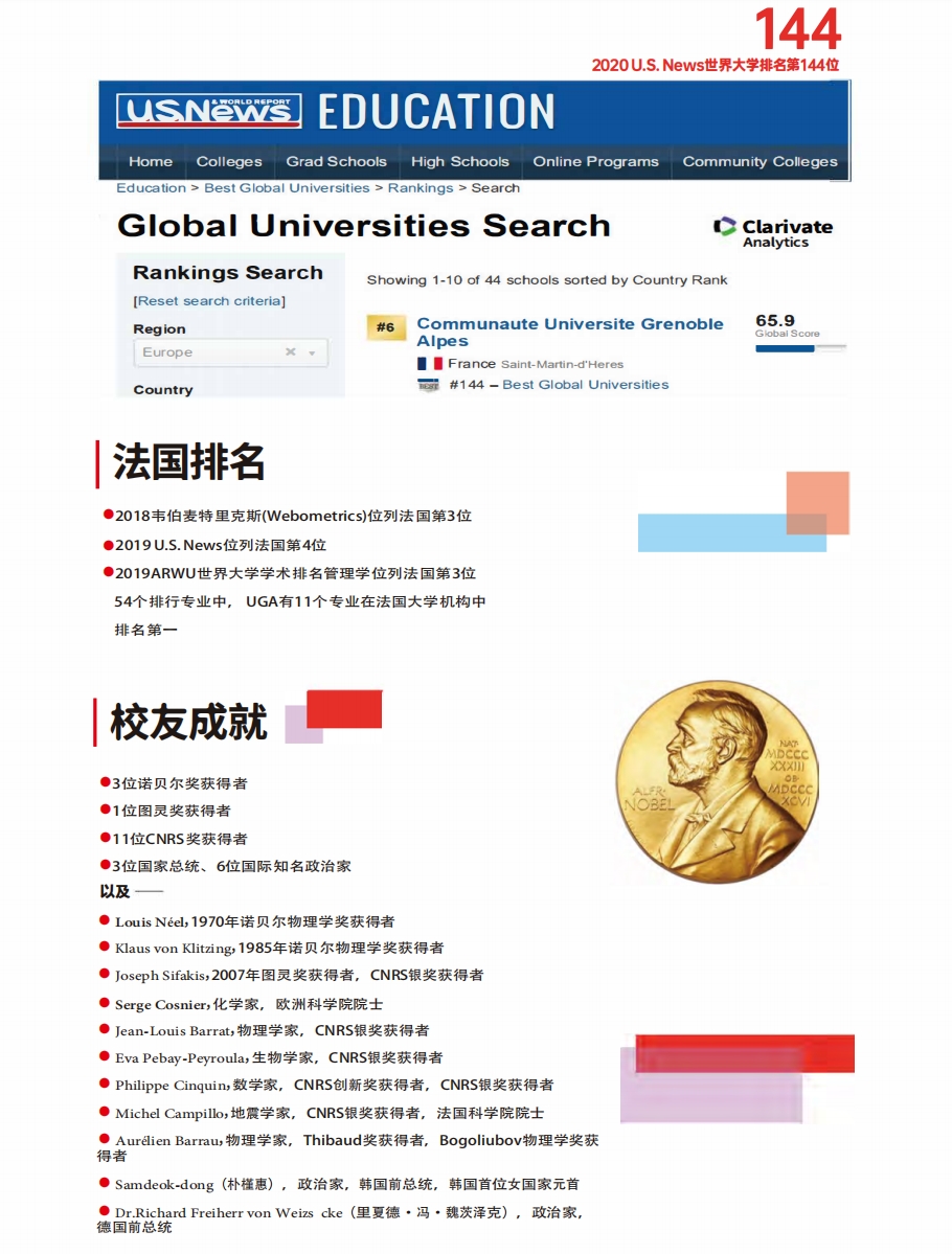 法國格勒諾布爾大學管理碩士