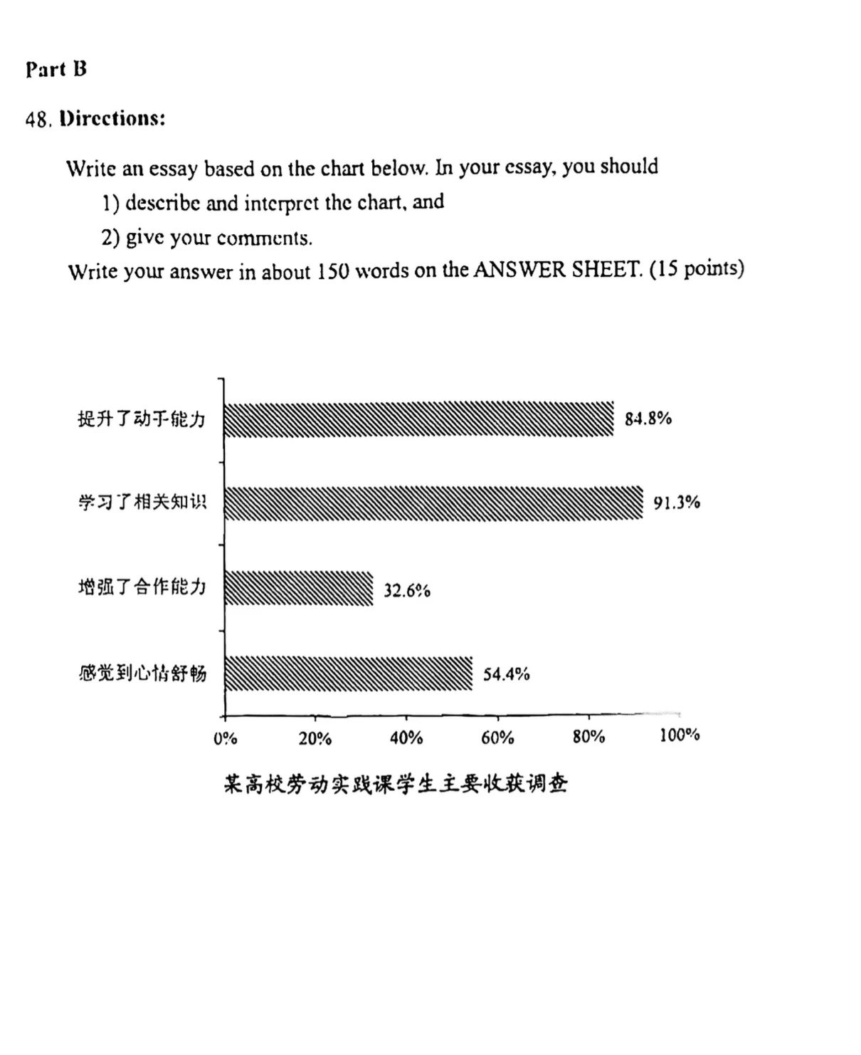 2024考研英語(yǔ)二答案和全解析