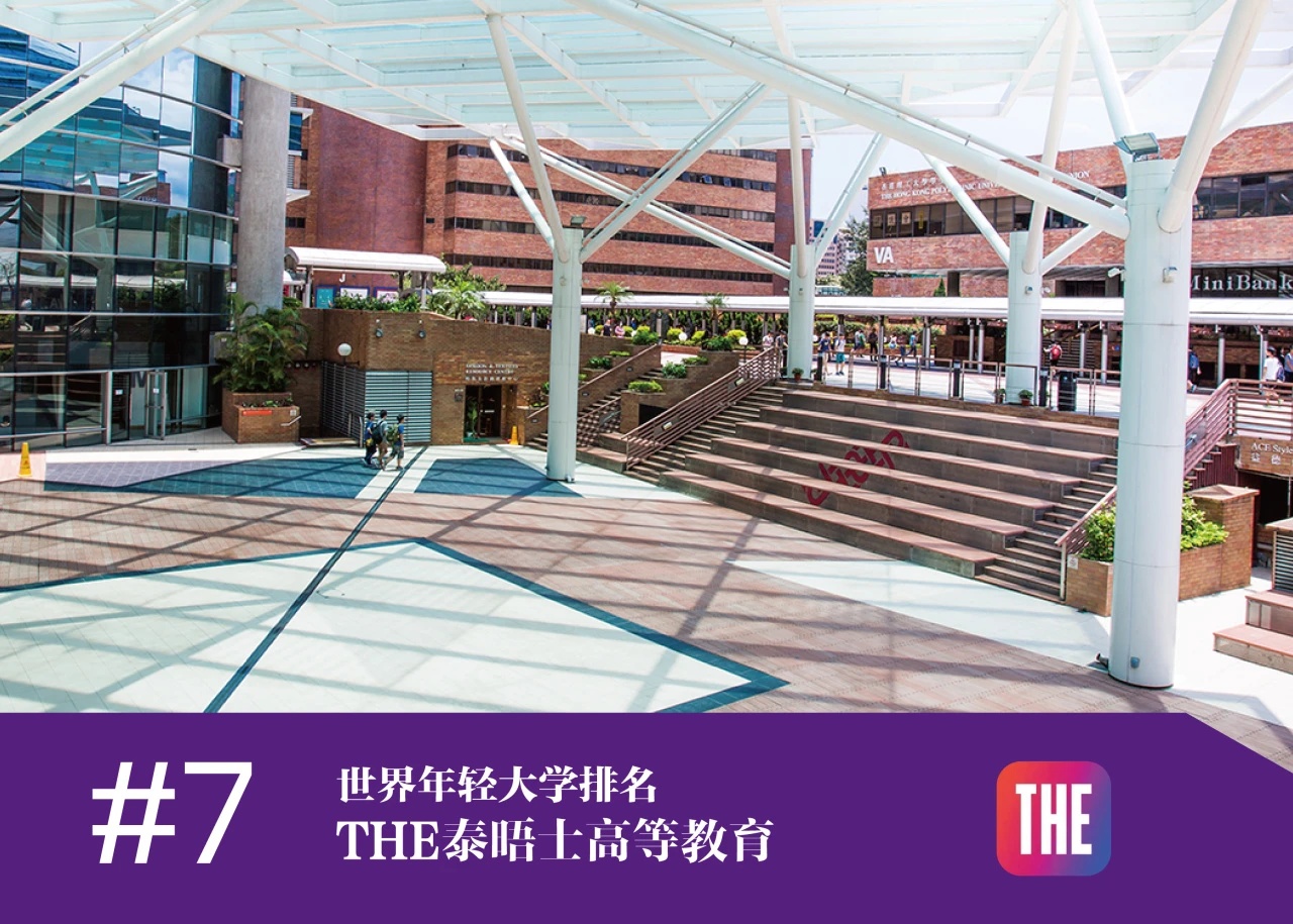 世界百強名校——香港理工大學排名匯總