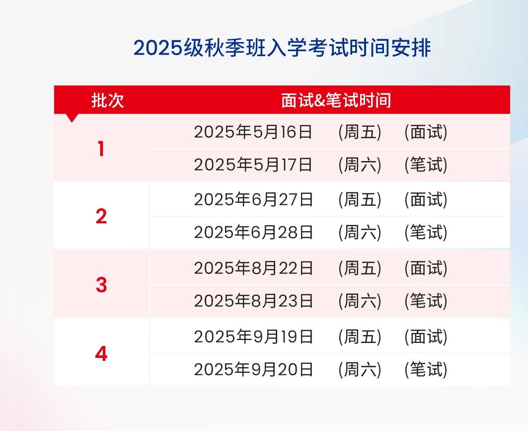 關于北郵-里昂EMBA申請，你需要了解的那些事兒