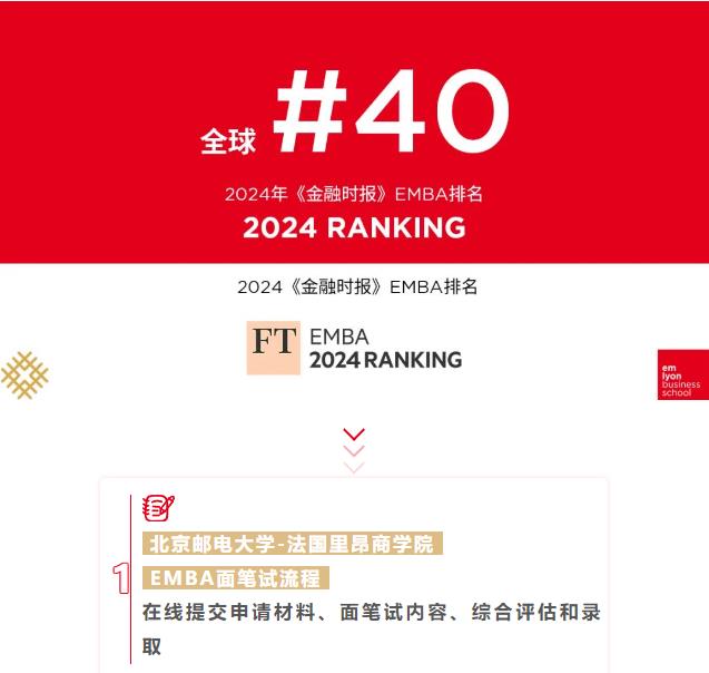 北京郵電大學-法國里昂商學院EMBA(中外合作辦學)學位項目 北京郵電大學-法國里昂商學院EMBA(中外合作辦學)學位項目