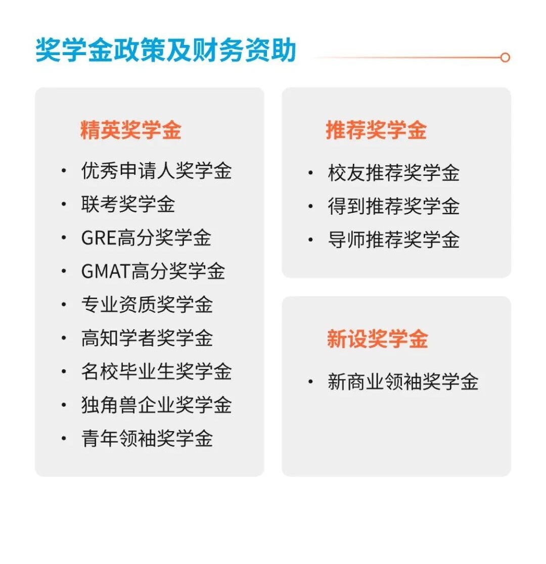 長江商學院MBA