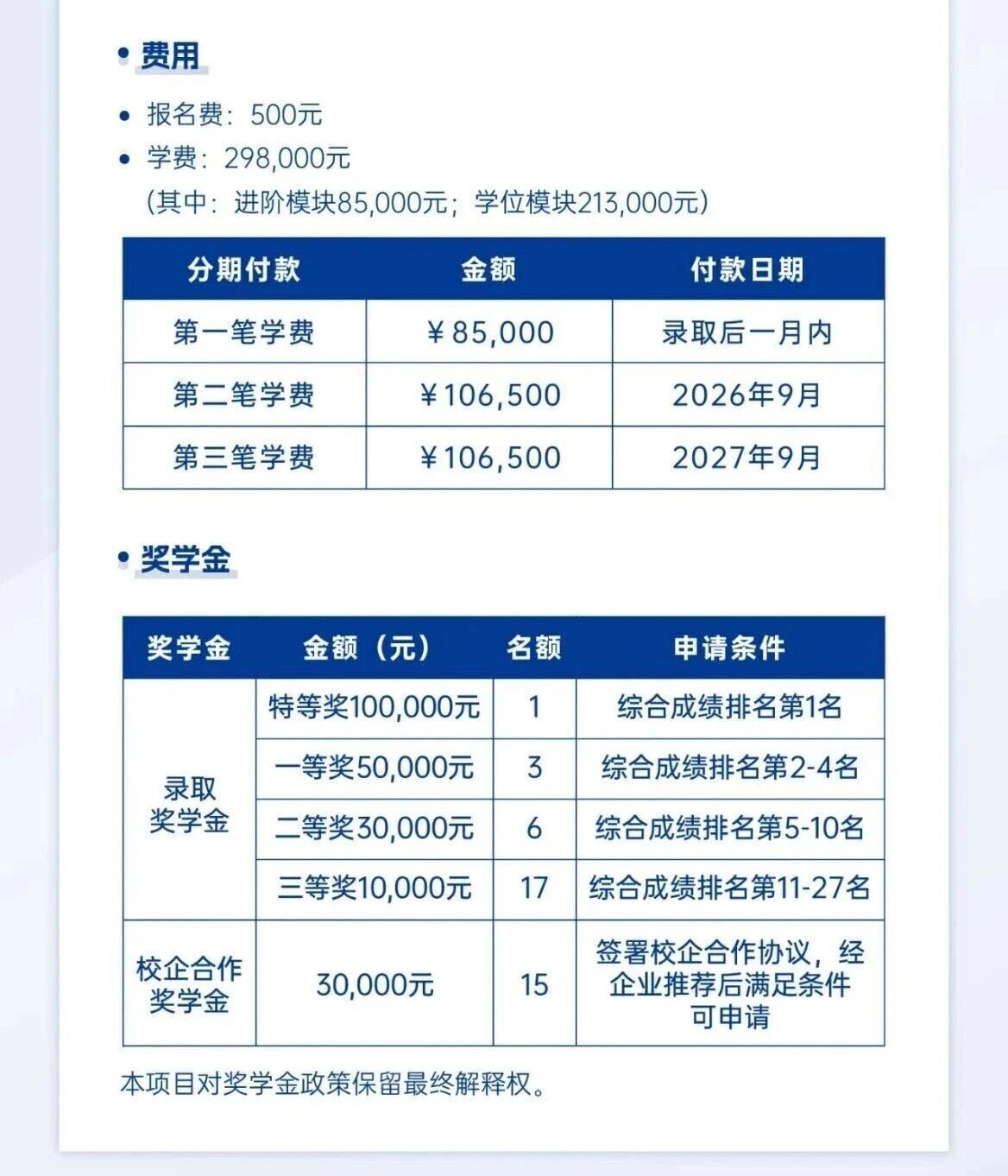 上海財經大學-美國韋伯斯特大學MBA
