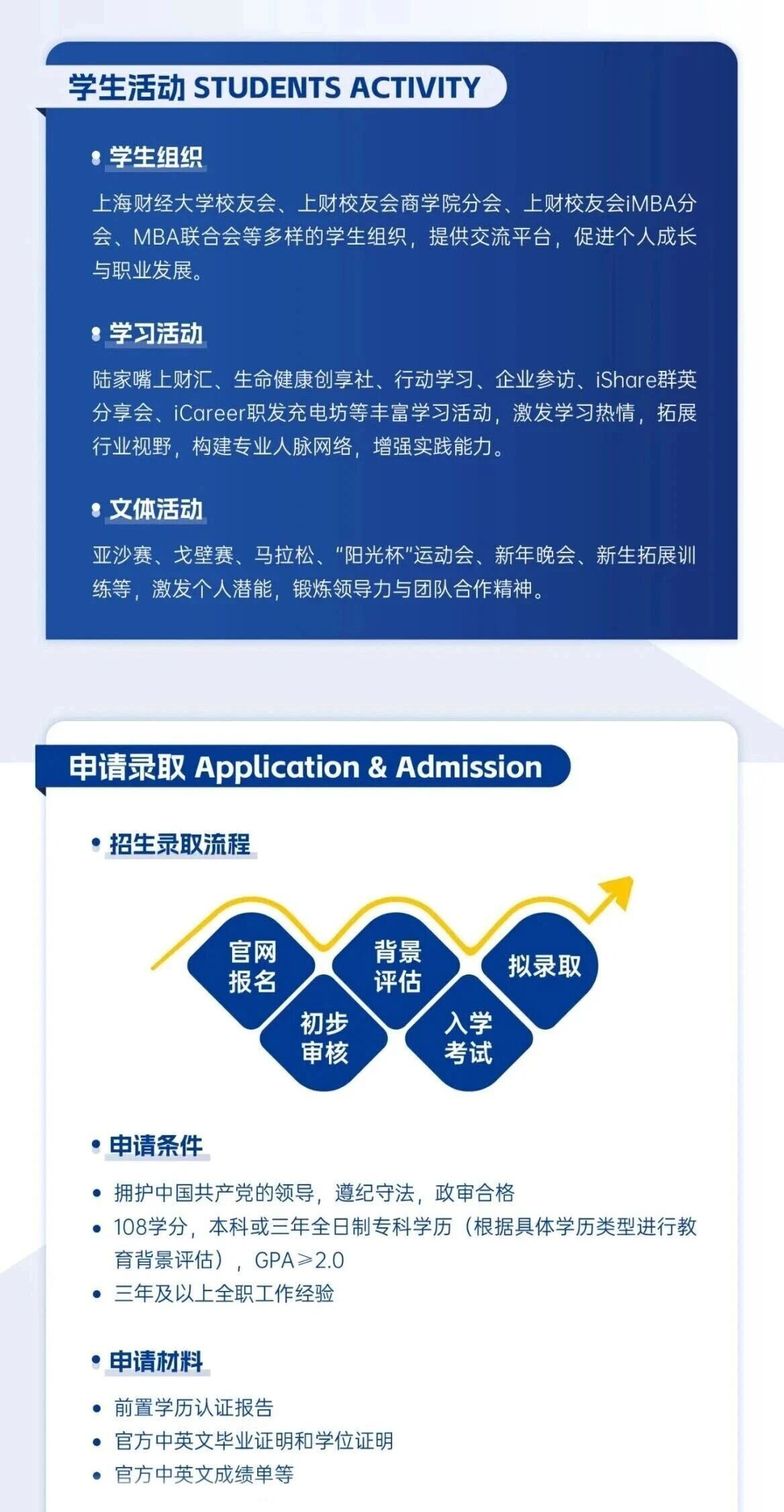 上海財經大學-美國韋伯斯特大學MBA