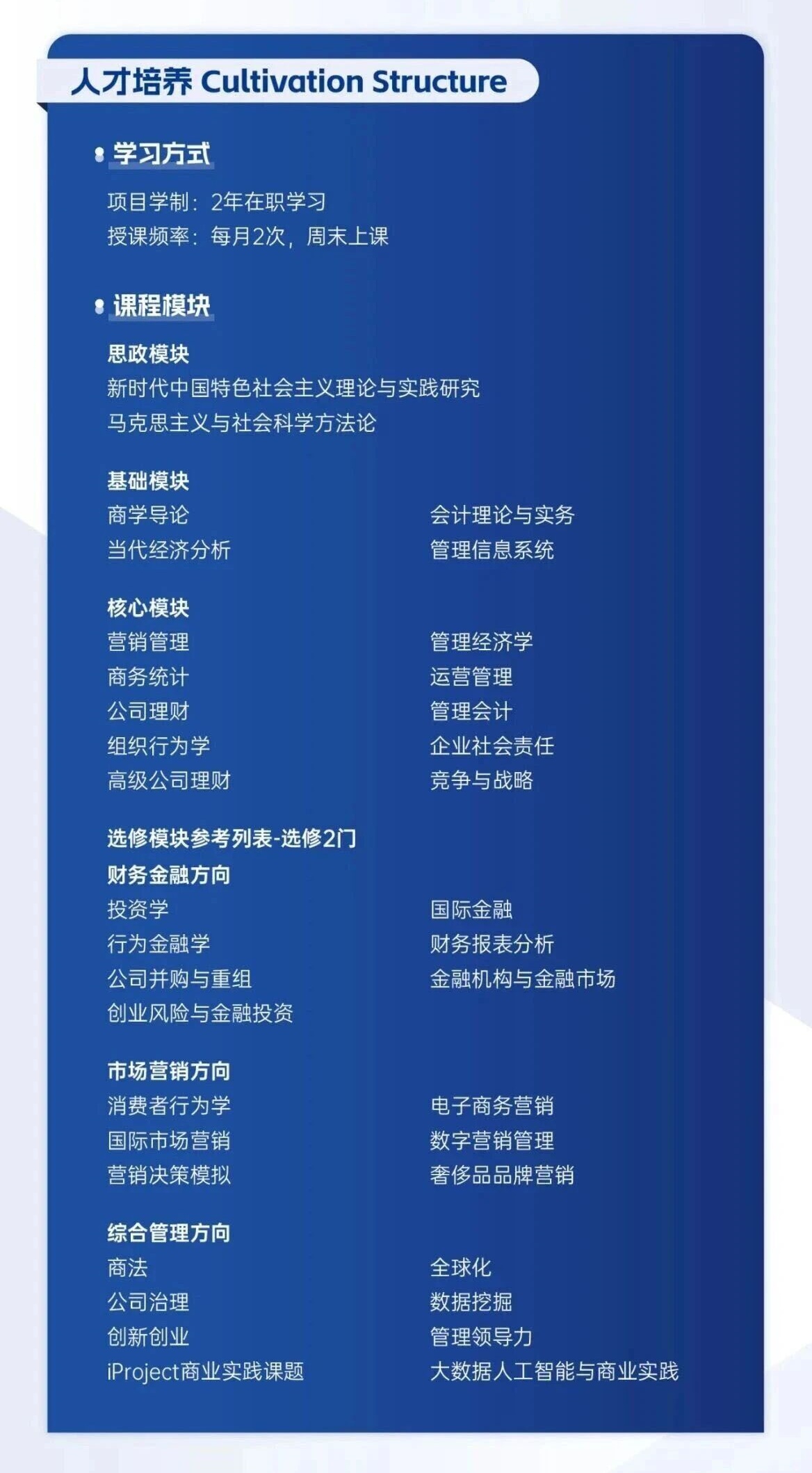 上海財經大學-美國韋伯斯特大學MBA