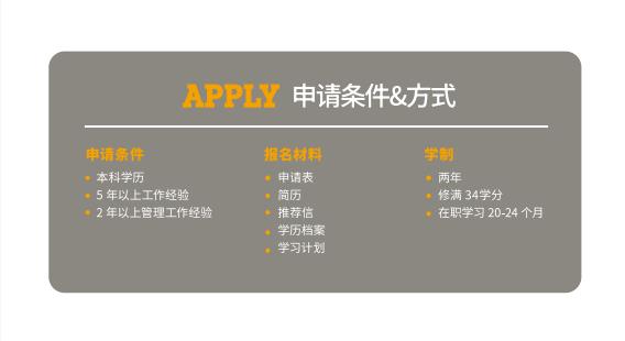 美國北阿拉巴馬大學EMBA招生冊