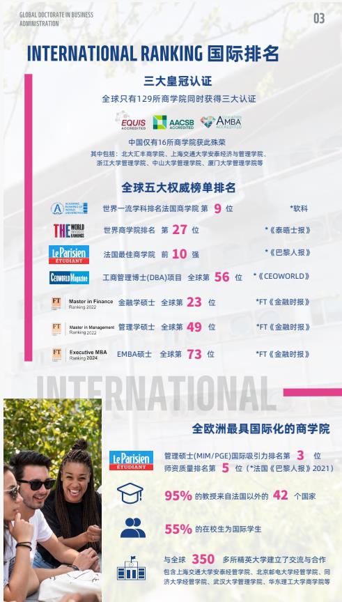 創(chuàng)新管理方向-全球工商管理博士（GDBA）簡(jiǎn)章-法國(guó)雷恩商學(xué)院