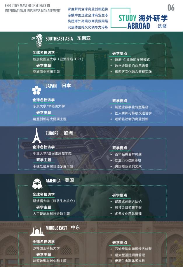 EMSclBM高級國際工商管理碩士簡章-法國雷恩商學院