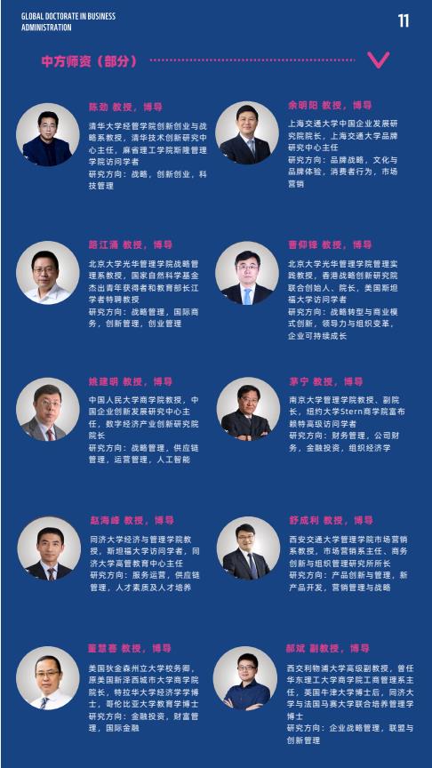創(chuàng)新管理方向-全球工商管理博士（GDBA）簡(jiǎn)章-法國(guó)雷恩商學(xué)院