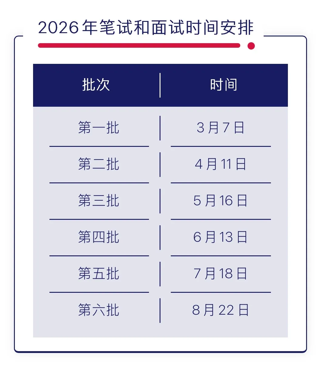 上海交通大學-新加坡南洋理工大學EMBA