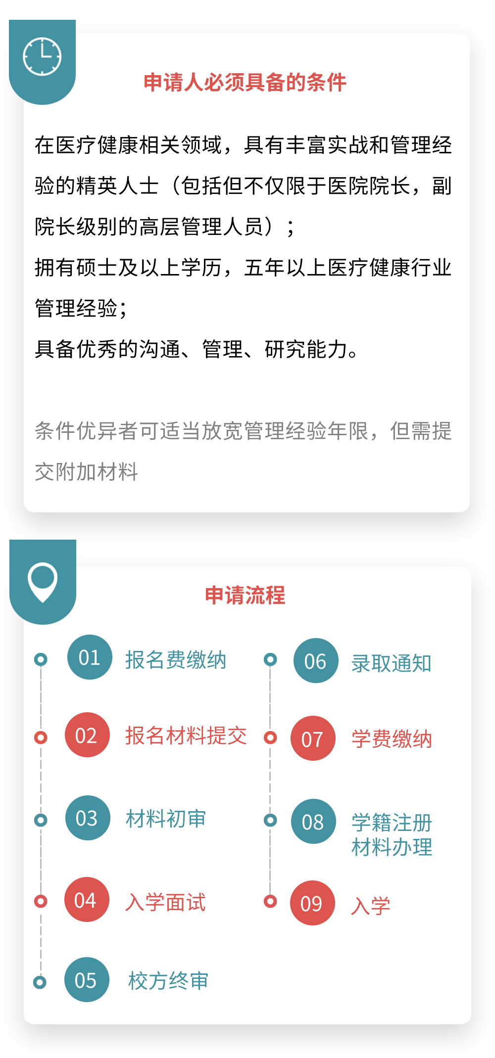 蒙彼利埃大學DHM醫療健康管理博士 蒙彼利埃大學DHM醫療健康管理博士