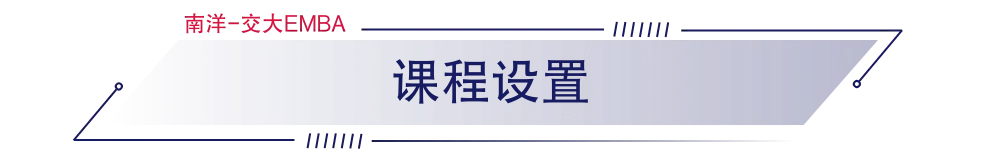 上海交通大學-新加坡南洋理工大學EMBA